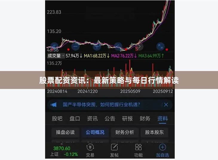 股票配资资讯：最新策略与每日行情解读